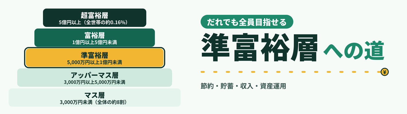 okanechishiki